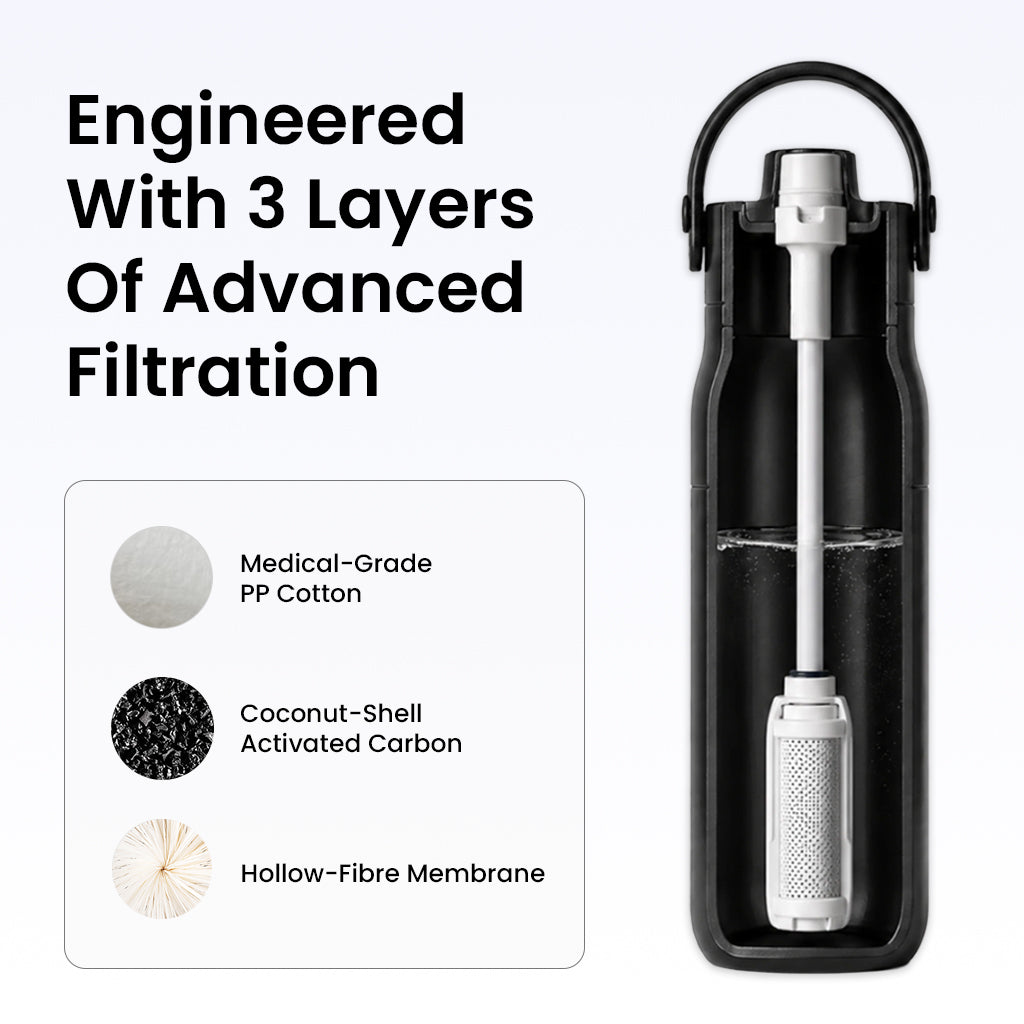 FP® Edelstahl-Filterflasche